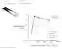 Fig. 01 - Broad-band Fermi antenna design method, design program, and recording medium containing the design program