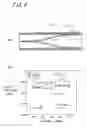 Fig. 10 - Broad-band Fermi antenna design method, design program, and recording medium containing the design program