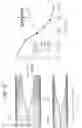 Fig. 13 - Broad-band Fermi antenna design method, design program, and recording medium containing the design program