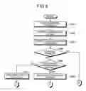 Fig. 08 - Radio controlled timepiece, electronic device and time correction method