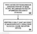 Fig. 01 - Adaptive image block fusion