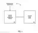 Fig. 02 - Adaptive image block fusion