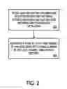 Fig. 03 - Adaptive image block fusion