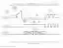 Fig. 01 - Plasma display apparatus and method of driving the same