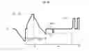 Fig. 06 - Plasma display apparatus