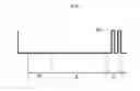 Fig. 08 - Plasma display apparatus