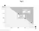 Fig. 10 - Plasma display apparatus