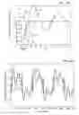 Fig. 04 - Method and apparatus for display