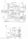 Fig. 06 - Method and apparatus for display