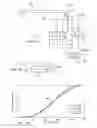 Fig. 13 - Method and apparatus for display