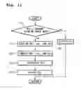Fig. 14 - Liquid crystal panel capable of controlling viewing angle and liquid crystal display device with the same