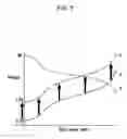 Fig. 08 - DRIVING DEVICE FOR LIQUID CRYSTAL DISPLAY