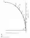 Fig. 68 - Circuit for driving self-luminous display device and method for driving the same