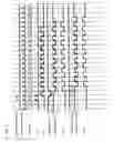 Fig. 76 - Circuit for driving self-luminous display device and method for driving the same