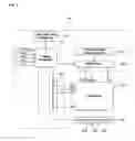 Fig. 03 - Liquid crystal display of field sequential color type and method for driving the same