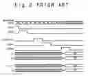 Fig. 03 - Display control device