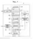 Fig. 07 - Display apparatus
