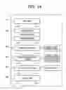 Fig. 23 - Display apparatus