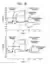 Fig. 29 - Display apparatus