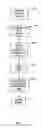 Fig. 06 - Devices and methods for intradevice optical communication of data