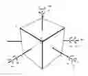 Fig. 01 - Button-type device for three dimensional rotation and translation control