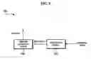 Fig. 04 - User interface system and method