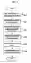 Fig. 05 - User interface system and method