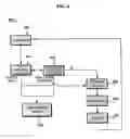 Fig. 07 - User interface system and method