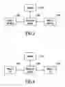 Fig. 04 - ORIENTATION DEPENDENT FUNCTIONALITY OF AN ELECTRONIC DEVICE