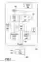 Fig. 08 - ORIENTATION DEPENDENT FUNCTIONALITY OF AN ELECTRONIC DEVICE