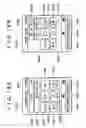 Fig. 18 - Remote controller and system having the same