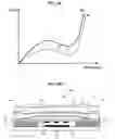 Fig. 08 - Haptic button and haptic device using the same
