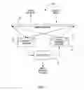 Fig. 02 - Illuminated touchpad