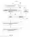 Fig. 12 - Illuminated touchpad