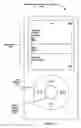 Fig. 03 - Text entry interface for a portable communication device