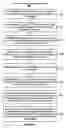 Fig. 11 - Text entry interface for a portable communication device