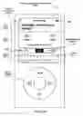 Fig. 22 - Text entry interface for a portable communication device