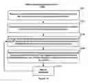 Fig. 25 - Text entry interface for a portable communication device
