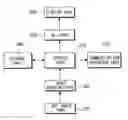 Fig. 01 - Contents navigation method and contents navigation apparatus thereof