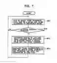 Fig. 07 - Coordinate input device working with at least display screen and desk-top surface as the pointing areas thereof