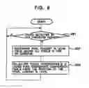 Fig. 09 - Coordinate input device working with at least display screen and desk-top surface as the pointing areas thereof