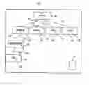 Fig. 01 - Control of a unit provided with a processor