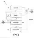 Fig. 02 - Image analyser and adaptive image scaling circuit and methods