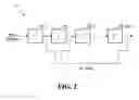 Fig. 03 - Image analyser and adaptive image scaling circuit and methods
