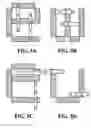 Fig. 08 - Image analyser and adaptive image scaling circuit and methods