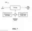 Fig. 10 - Image analyser and adaptive image scaling circuit and methods