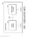 Fig. 02 - Methods and devices for signal synchronization