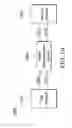 Fig. 17 - Methods and devices for signal synchronization
