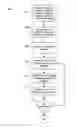 Fig. 01 - Method of rendering text on an output device