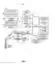 Fig. 02 - Method of rendering text on an output device